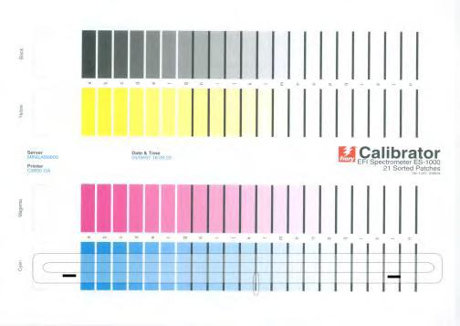 Calibration
