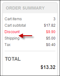Service Charge Cart